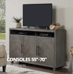 Consoles
